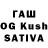 ТГК THC oil Viorelia Bragarenco